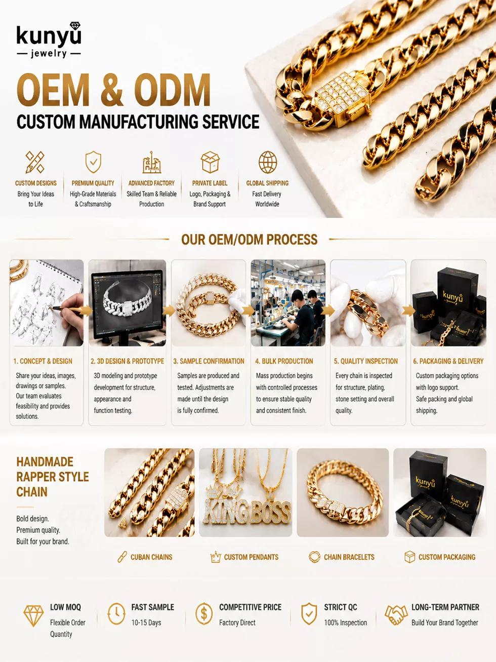 Diamond Look Cuban Necklace