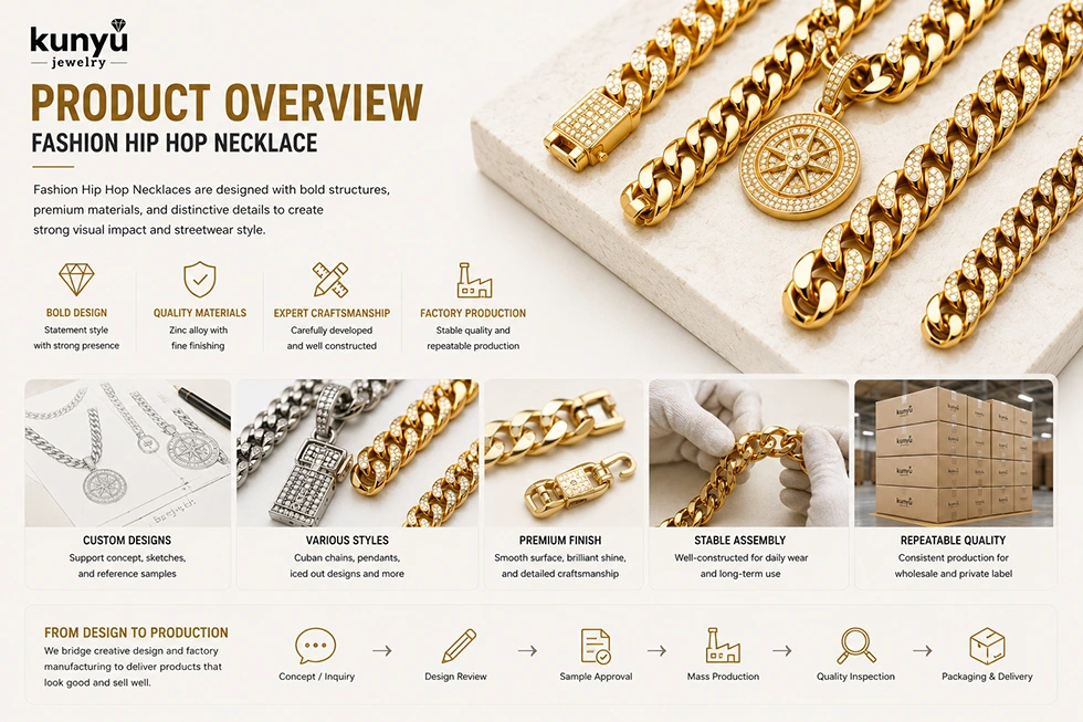 Shiny Gold Cuban Chain